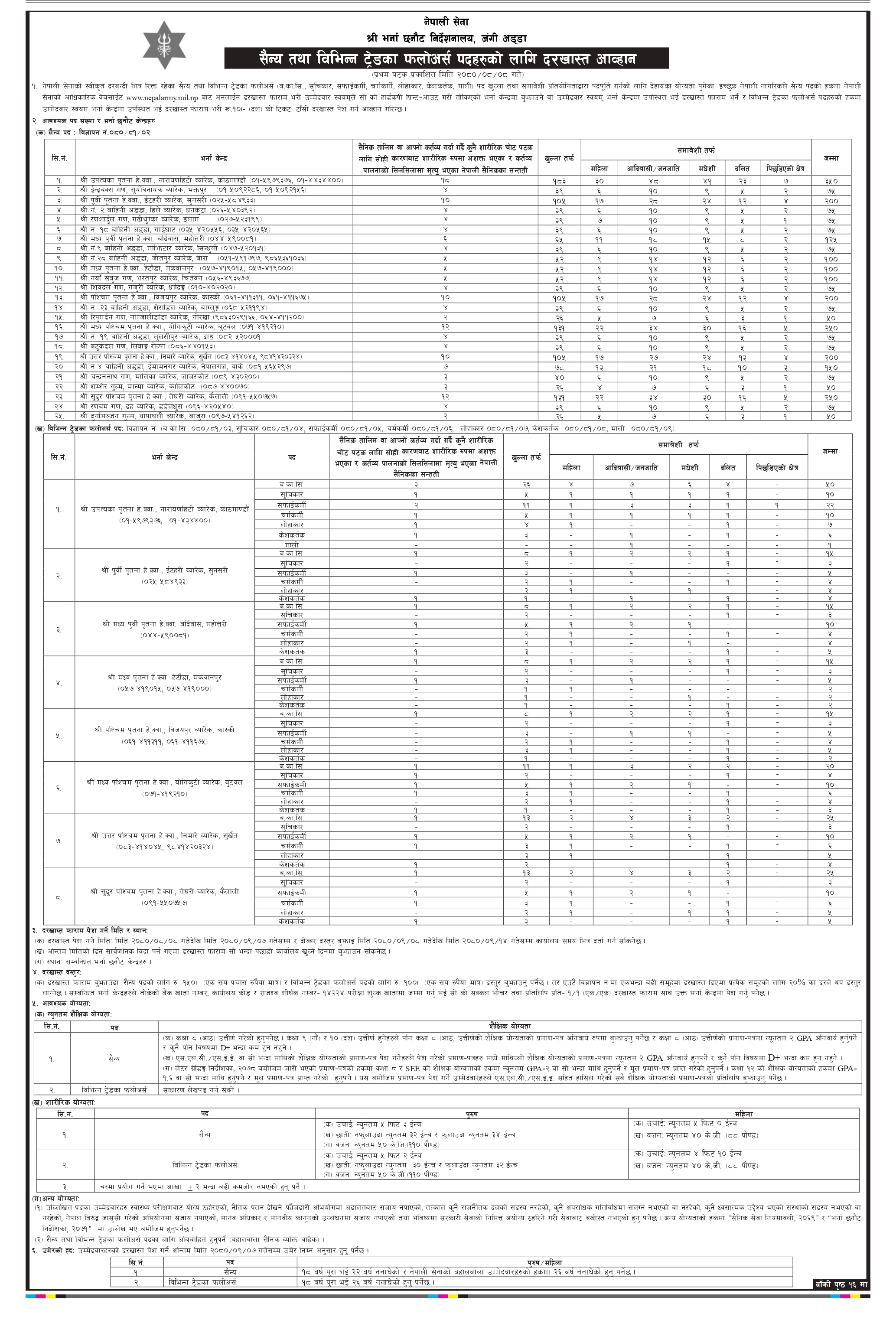 Nepali Army 011700796538.jpg